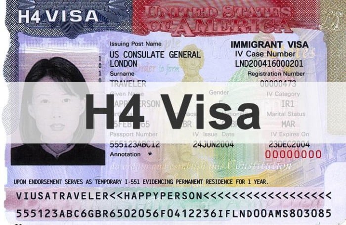 can H4 Visa holders open a bank account